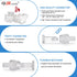 JRready ST6428 Power Connector 9 Pin (4 Matched Sets), 6.35mm Diameter Pin and Sockets 14-20 AWG, Compatible with Molex MLX Power Connector 9 Pin,...