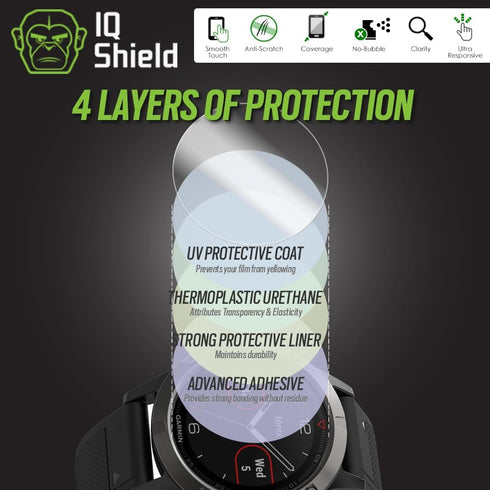 IQShield Screen Protector Compatible with Garmin Fenix 5 / Garmin Fenix 5 Plus (6-Pack) Anti-Bubble Clear TPU Film...