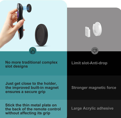 WALLFID 5 Pack N52 High Magnetic Remote Control Holder Wall Mount Holders Hole-Free Phone Charging Organizer Storage Containers For Home Office Sc...