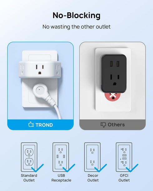 TROND Multi Plug Outlet Extender 2 Pack - Electrical Wall Outlet Splitter, 3 Way Outlet Wall Adapter, Cruise Essentials, Small Multiple Plug Expan...