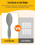 Lint Brush Pet Hair Remover for Clothes, Couches - 2 Pack, Dual Side, Gray...