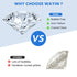 Wayin 200g UV Resin -Upgrade Ultraviolet Epoxy Resin Crystal Clear Hard Glue Solar Cure Sunlight Activated Resin for Handmade Jewelry, DIY Craft D...