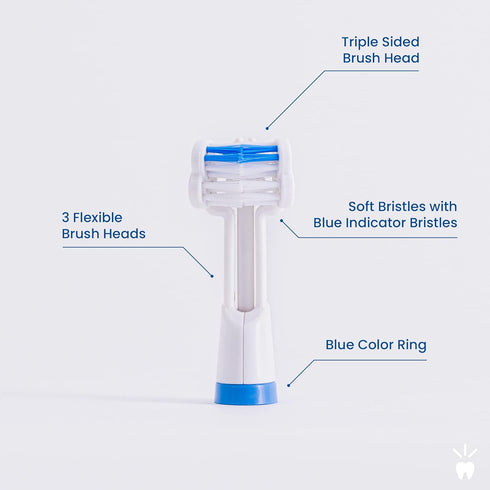Triple Bristle Replacement Brush Head Refills | Innovative 3 Head Design | Compatible with Triple Bristle Brand Sonic Toothbrush | Color Changing ...