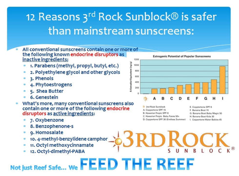 Sunblock For Kids - Safe, Toxin-Free And Natural Zinc Sunscreen For Infants And Children Single Item...