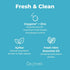 Premium Oxyfresh Pro Formula Fresh Mint Mouthwash – Patented Zinc Mouthwash for All Day Fresh Breath & Healthy Gums – Refreshing & Alcohol Free Mo...