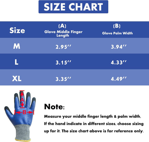 Durable Gardening Gloves for Men, Heavy Duty Nitrile Garden Gloves, Double Coated Work Gloves, Cut Resistant, Puncture Proof, Water Resistant, Tou...