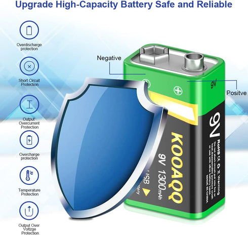 9V Rechargeable Batteries, High Capacity 1300mAh (2024 New Version) Rechargeable 9 Volt Square Batteries for Smoke Detector/Alarms,Metal Detector,...