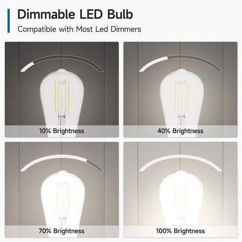 SHINESTAR E26 LED Bulb 60 Watt Dimmable, 4000K Bright White, Edison Light Bulbs for Bathroom Vanity, 4-Pack...
