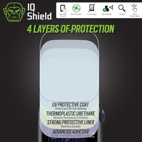 IQShield Screen Protector Compatible with Apple Watch Series 9/8/7 (45mm)(6-Pack) Anti-Bubble Clear TPU Film...