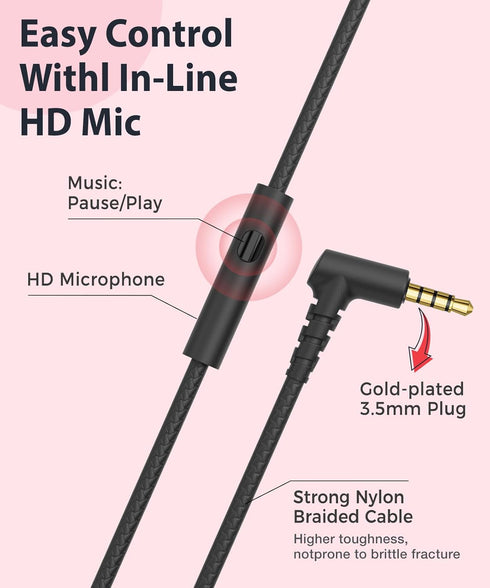 rockpapa C24 On-Ear Wired Headphones with Microphone,Lightweight Foldable Corded Headphones with No-Tangle Cord of 3.5mm Jack,Stereo Bass Headphon...