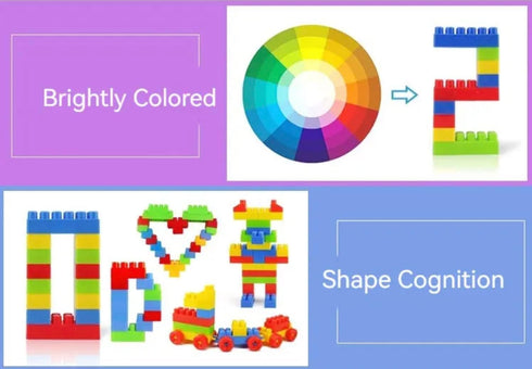 Baby Building Blocks, Kids Building Blocks Toys for 1 2 3 4 5 Year Old Boys Girls Toddlers, Early Development Educational Toys with 130 PCS Large ...