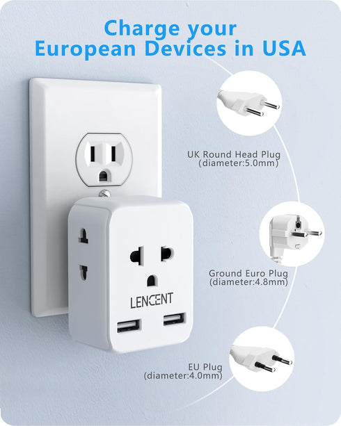 LENCENT EU to US Plug Adapter, European to USA Outlet Adaptor with 2 USB, Europe to American Outlet, 3-Sided Outlet Extender, Wall Tap, Mini Charg...