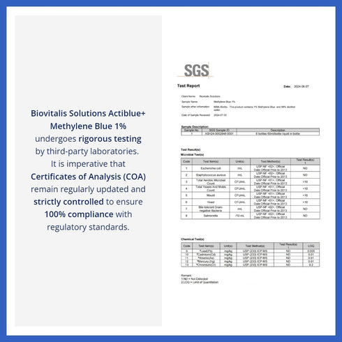 Actiblue+ Methylene Blue 1% : Methylene Blue Pharmaceutical Grade ISO Certified Third Party Lab Tested 99,9% No Formaldehyde No Alcohol No Gluten&...