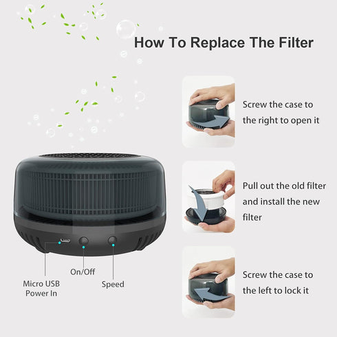 True HEPA Filter - Replacement Air Purifier Filter for QUEENTY F006 Car Air Purifier...