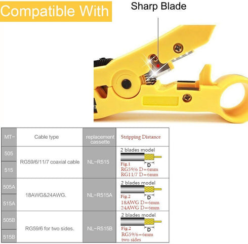 Universal Cable Stripper Cutter for Flat or Round UTP Cat5 Cat6 Wire Coax Coaxial Stripping Tool...