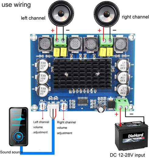 Clyxgs TPA3116D2 Dual Channel Class D Digital Power Audio Amplifier Board, DC12-26V High Power Stereo AMP Module for Car Vehicle Computer Speaker ...
