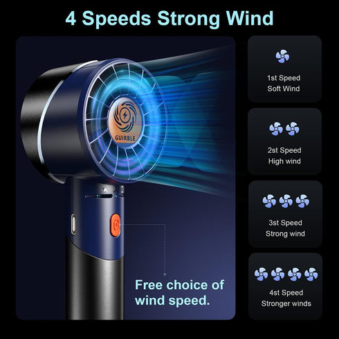 Handheld Fan,Portable Turbo Fan,Powerful Personal Fan(7000rpm High-Speed Motor,Battery Work 3-16 H),USB Rechargeable Mini Handheld Fan for Travel/...