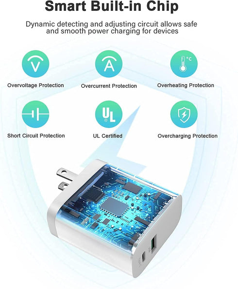 USB C Charger, Seyas 30W Wall Charger 2 Port Power Delivery Fast Charger Power Adapter Foldable PD Charger for iPhone iPad Airpods Pixel Galaxy Sw...