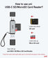 uni SD Card Reader, High-Speed USB C to Micro SD Card Adapter USB 3.0 Dual Slots, Memory Card Reader for SD/Micro SD/SDHC/SDXC/MMC, Compatible wit...
