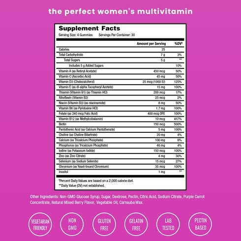 Womens Multivitamin Gummies | Vitamins A, B, C, D, E, Biotin, Folic Acid | Daily Multivitamin for Women | Chewable Womens Gummy Multivitamins | Bo...