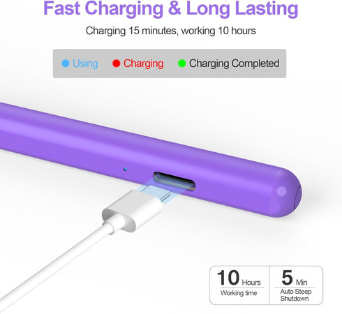 iPad Pencil, Stylus Pen for iPad 9th 10th Generation with Palm Rejection, Fast Charging iPad Stylus for iPad 10/9/8/7/6th Gen, iPad Air 5/4/3, iPa...