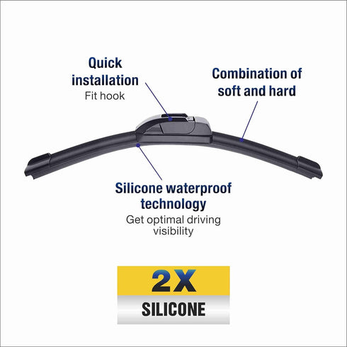 5 PLUS® Silicone Wiper Blades 22 inch wiper blades 2 pack Replacement For Ford F Series 2020-2012 Expedition 20-08,Chevy Silverado GMC Sierra Seri...
