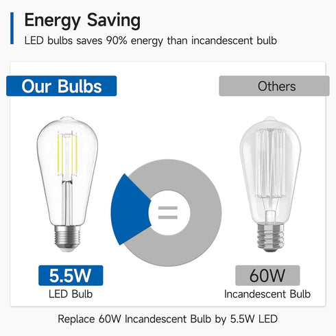 SHINESTAR Edison LED Light Bulbs, Dimmable E26 LED Bulb 60 watt, 6W High Brightness 4000K Daylight white, ST58 Antique LED Filament Bulbs with 80+...