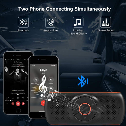 Bluetooth Handsfree Speakerphone for Cell Phone, Wireless Car Kit Music Player Adapter with Back-Clip Portable Bluetooth Speaker for Home/Sport/Ou...