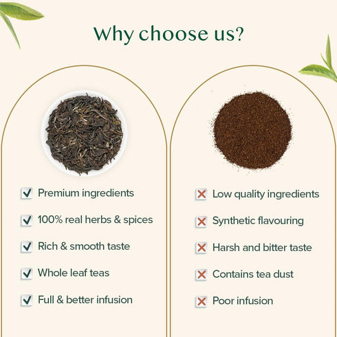 VAHDAM, First Flush Darjeeling Tea - 50 Cups (3.53oz) | Loose Leaf Black Tea - Flowery, Aromatic & Delicious | Picked, Packed & Shipped Direct Fro...