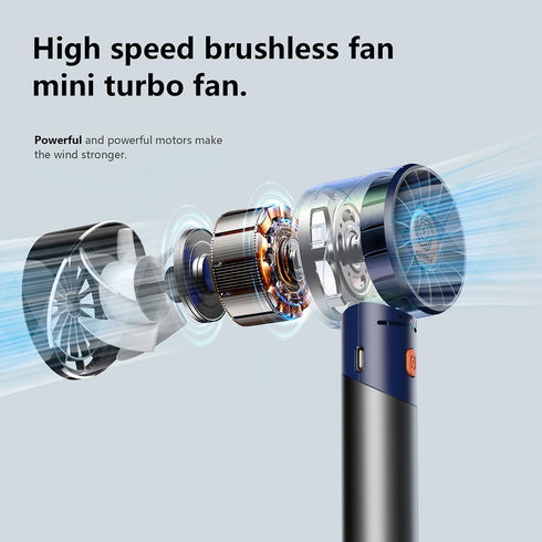 Handheld Fan,Portable Turbo Fan,Powerful Personal Fan(7000rpm High-Speed Motor,Battery Work 3-16 H),USB Rechargeable Mini Handheld Fan for Travel/...