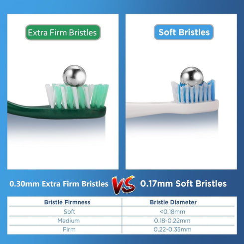 Extra Firm Toothbrushes for Adults, Extra Hard Bristles, 6 Count...