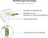 for AirPod 3 Skin Wrap, AirPod 3rd Generation Accessories for Men, Women, Boys and Girls Gift, Funny Sticker Decals Compatible to Case Cover, Glow...