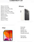 PALOVUE iPhone Headphones Earbuds Earphones wtih Lightning Connector Apple MFi Certified Compatible 14 13 12 11 Pro Max X XS XR 8 7 Plus with Micr...