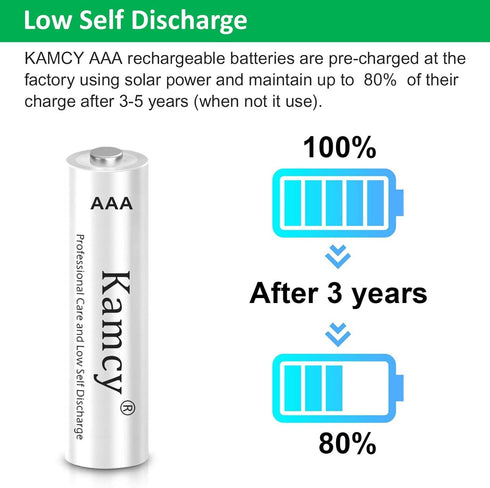 Household Batteries - 1100mAh AAA Rechargeable Batteries 1.2V Ni-MH Rechargeable AAA Batteries Ultra High Capacity, Triple A Batteries Pre-Charged...