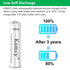 Household Batteries - 1100mAh AAA Rechargeable Batteries 1.2V Ni-MH Rechargeable AAA Batteries Ultra High Capacity, Triple A Batteries Pre-Charged...