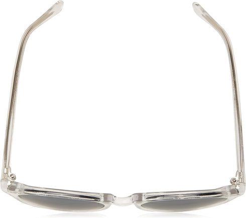 A.J. Morgan Grad School Round Sunglasses...