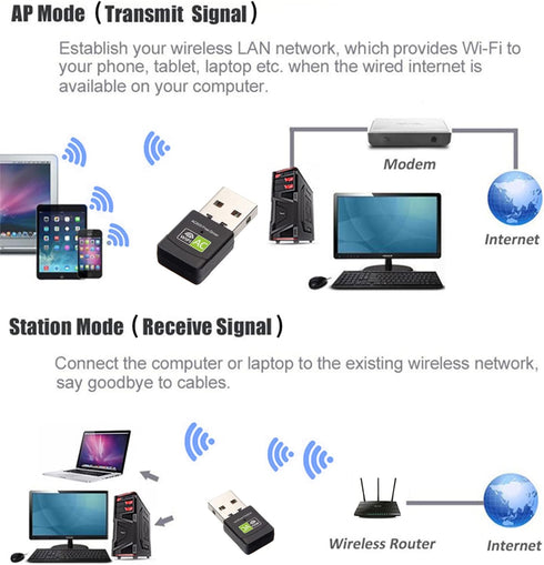 Free Driver USB Wifi Adapter for PC, AC600M USB Wifi Dongle 802.11ac Wireless Network Adapter with Dual Band 2.4GHz/5Ghz for Desktop Laptop suppor...