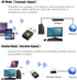 Free Driver USB Wifi Adapter for PC, AC600M USB Wifi Dongle 802.11ac Wireless Network Adapter with Dual Band 2.4GHz/5Ghz for Desktop Laptop suppor...