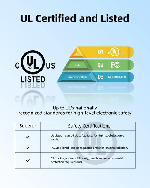 19V Charger Fit for Harman Kardon Onyx Studio 1 2 3 4 5 6 7 Wireless Portable Bluetooth Speaker Power Adapter Supply Cord...