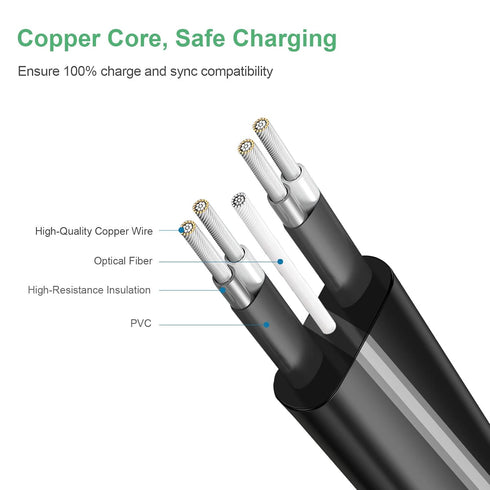Light up iPhone Charger Cord, 6FT LED Lightning Cables | Apple MFi Certified | USB Fast Charging Cord for Apple iPhone 13 12 11 Pro Max XR XS X/8P...