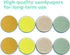 Baby Nail File Replacement Pads, Grinding Heads Polish Disc for Electric Nail Trimmer by Consevisen and Other Brands, Toes Fingernails Care for In...