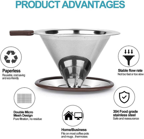 Pour Over Coffee Dripper, Reusable Paperless Coffee Filter,Professional Stainless Steel Drip Cone Brew Coffee Strainer,Upgraded Double Micro Mesh ...