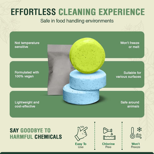 All Purpose Cleaner Tablets – Family Pack – Natural Kitchen Cleaner – Glass, Bathroom & Water Stain Remover – Eco-Friendly – Bathtub Cleaner – Cle...