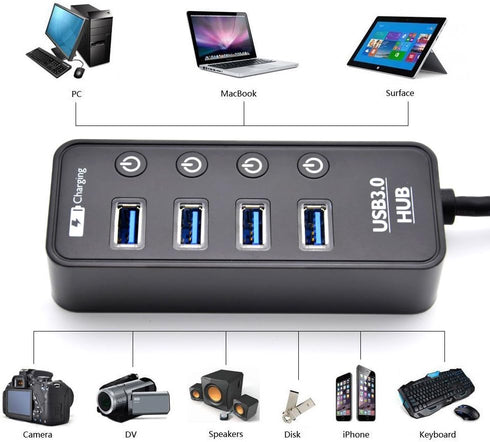 USB Hub 3.0 Powered, LYFNLOVE USB Extender 4-Port Data USB Hub with Power Adapter and 1 Smart Charging Port, USB Splitter with On/Off Switches for...