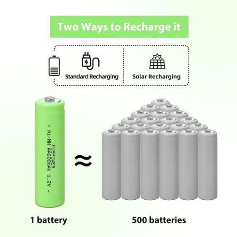 AA Solar Light Batteries Rechargeable AA Batteries Ni-MH 600mAh 1.2V Double A Rechargeable Battery for Outdoor Solar Garden Lights (8 Count (Pack ...