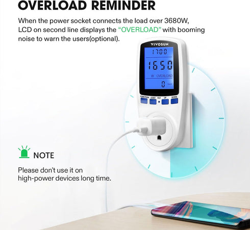 VIVOSUN Electricity Usage Monitor, Plug-in Power Watt Voltage Amps Meter with Upgraded Backlight LED, Overload Protection and 7 Display Modes for ...