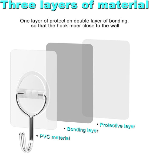 CGBE Adhesive Hooks Heavy Duty Sticky Hooks for Hanging 11 lbs (Max) Seamless Transparent Adhesive Hooks Wall Hangers Without Nails for Hanging Ke...