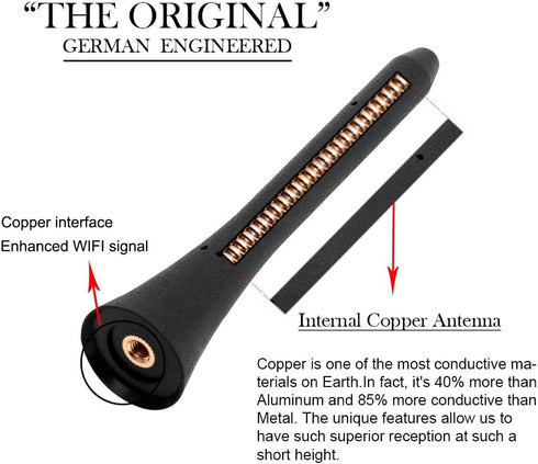 BASIKER 5 Inch Antenna - Short Radio Mast Antenna for 2006-2024 Mazda Miata MX-5 Accessories- Support for Car Wash Safe...