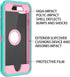 for iPhone SE 2022/2020 Case Built-in Screen Protector Shockproof Dust/Drop Proof 3 in 1 Full Body Rugged Heavy Duty Cover for Apple iPhone SE 3rd...