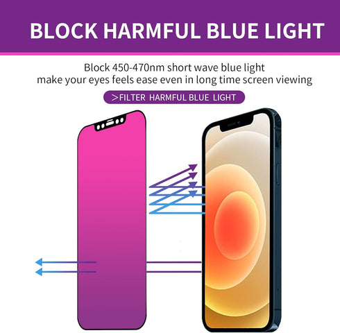 2 Pack Gradient Tempered Glass for iPhone 12 Pro / 12 Privacy Screen Protector for iPhone12 / 12Pro 6.1inch Anti Spy Anti Blue Light Eye Protectio...